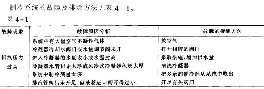 光電產品專用低溫沖擊試驗機