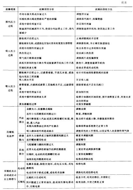 光電產品專用低溫沖擊試驗機