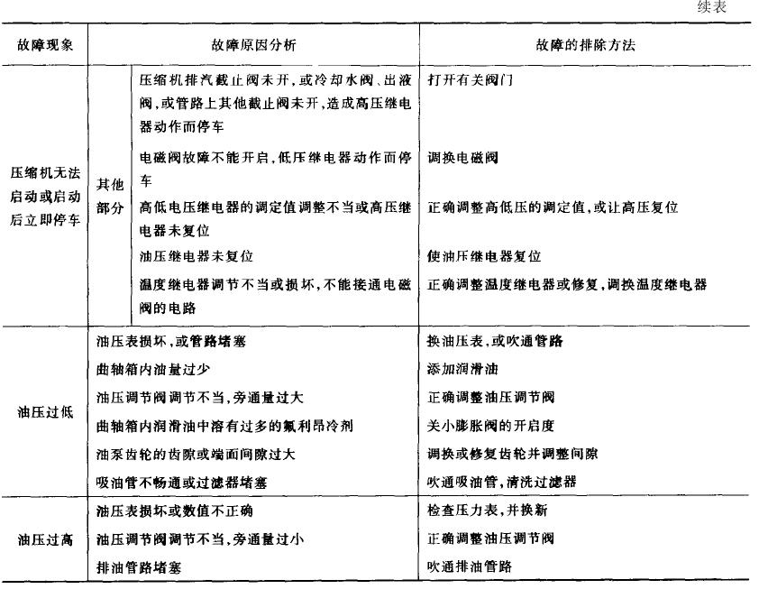 光電產品專用低溫沖擊試驗機
